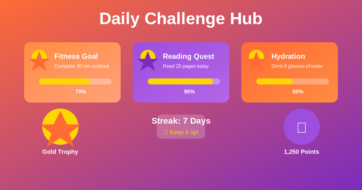 Daily Challenge Hub - Gamified Habit Tracker
